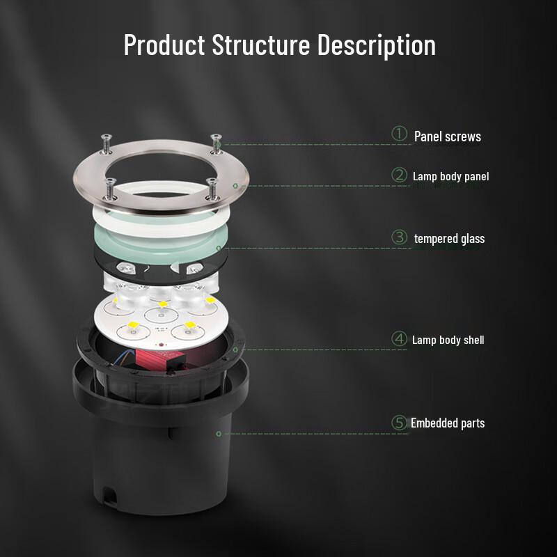 LED Recessed In-ground Landscape Light