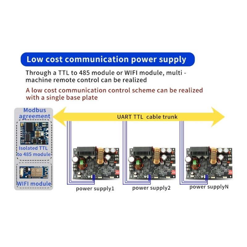 DC Buck Module,Adjustable Buck Converter Step Down Voltage-Regulator 6-70V to 0-60V 20A LCD Power Supply