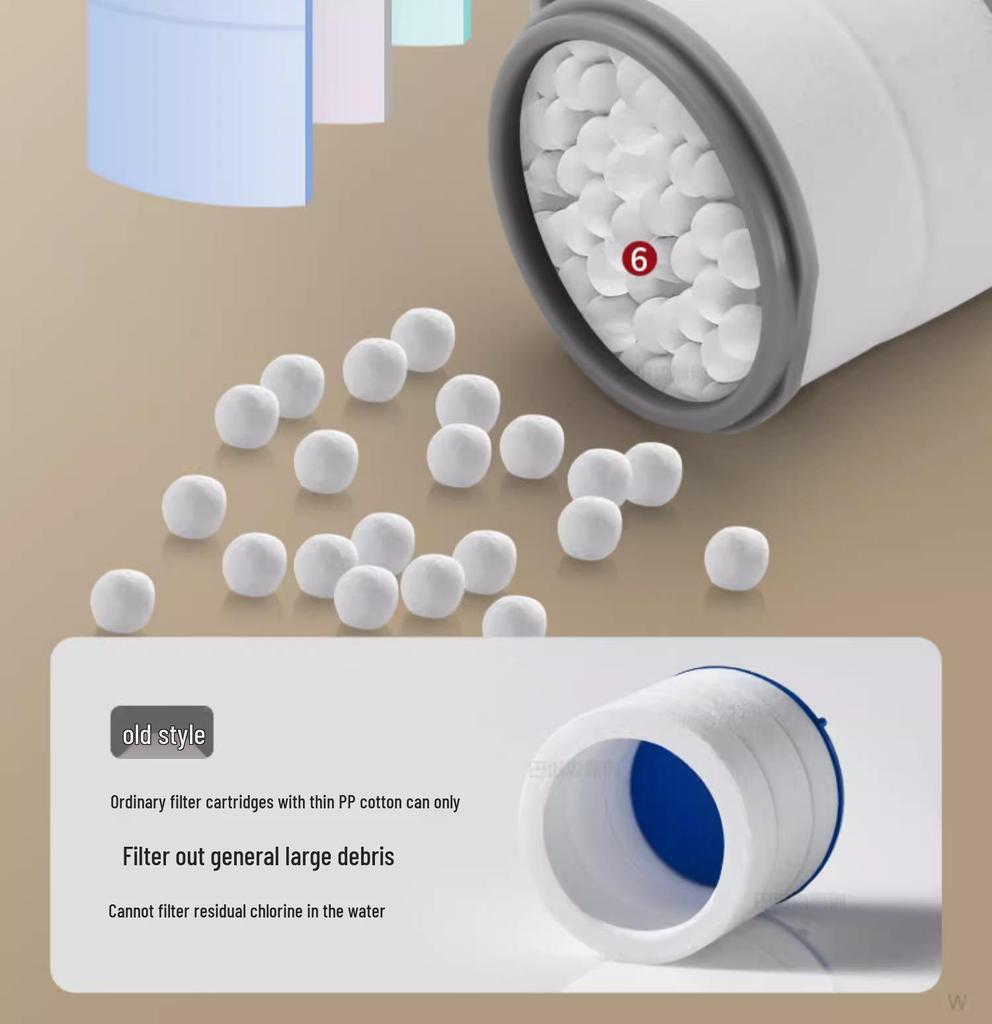 Universal Kitchen Faucet Water Purifier - Anti-Splash Filter Extension