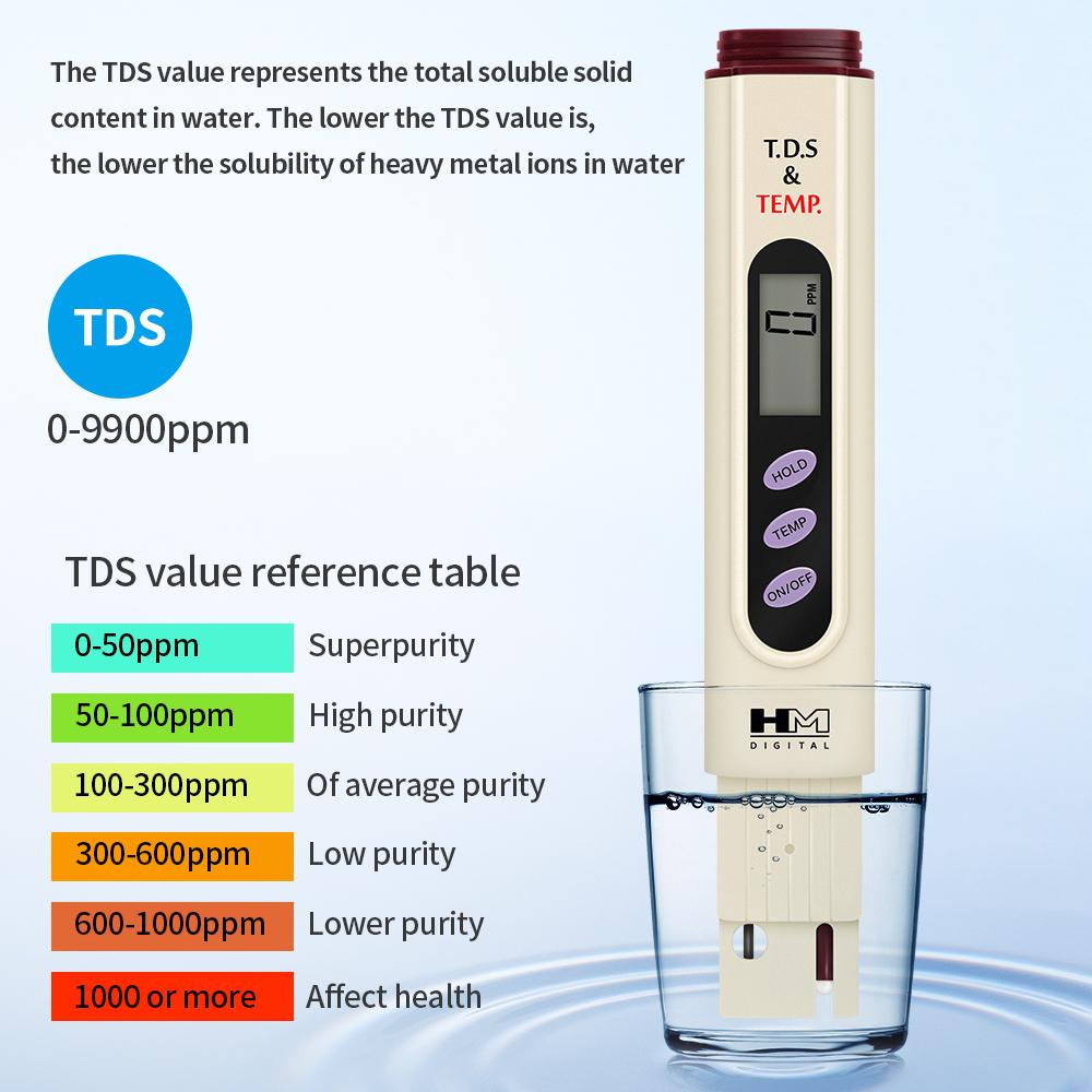 2 in 1 Wasserqualitätsmessgerät Tragbares TDS Temp Teststift LCD-Anzeige Titanlegierungssonde für Trinkwasser Aquarien Pools