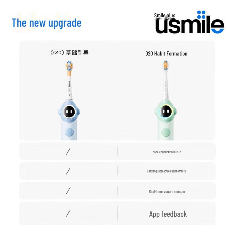 usmile Q20 Children's Smart Sonic Electric Toothbrush CN plug (adapter included)
