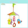 Baby Musical Rotating Bed Mobile Plush Toy For Visual And Auditory Development