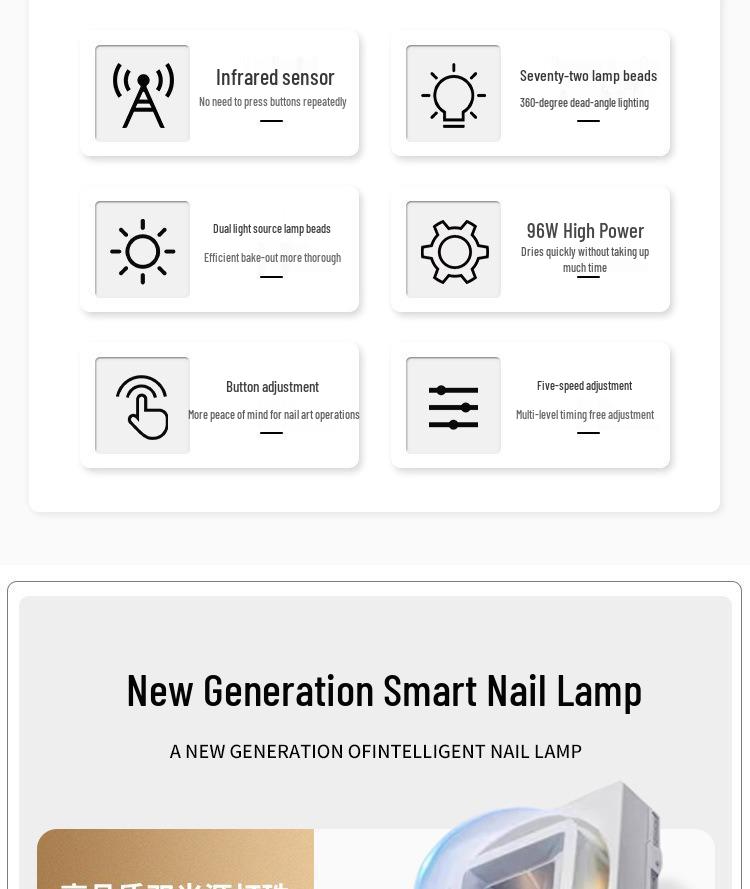 Portable Cross-Border Nail Lamp with UV/LED Dual Light for Quick-Dry, Wearable, Special Nail Phototherapy