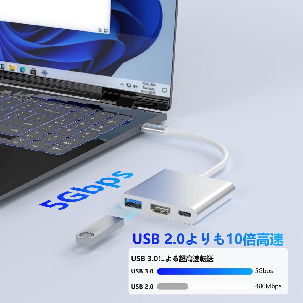 HDMI Adapter for USB to HDMI Converter Adapter USB PD 100W Fast 5Gbps USB C Compatible with iPhone Microsoft and Other for Work from Home and Meetings
