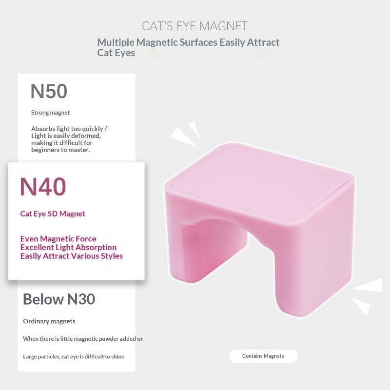 Wide Edge Cat Eye Strong Magnet Nail Tool 5D Light Effect Automatic Cat Eye Suction Nail Salon Manicure Art Tool