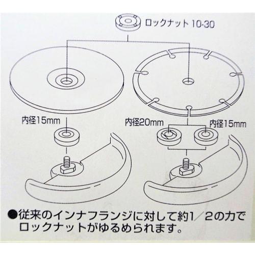 Makita Super Flange 34 193750-5