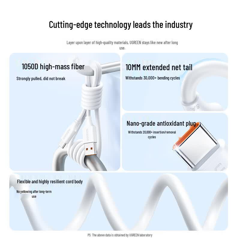 UGREEN 100W 6A USB-A to Type-C Super Fast Charging Cable