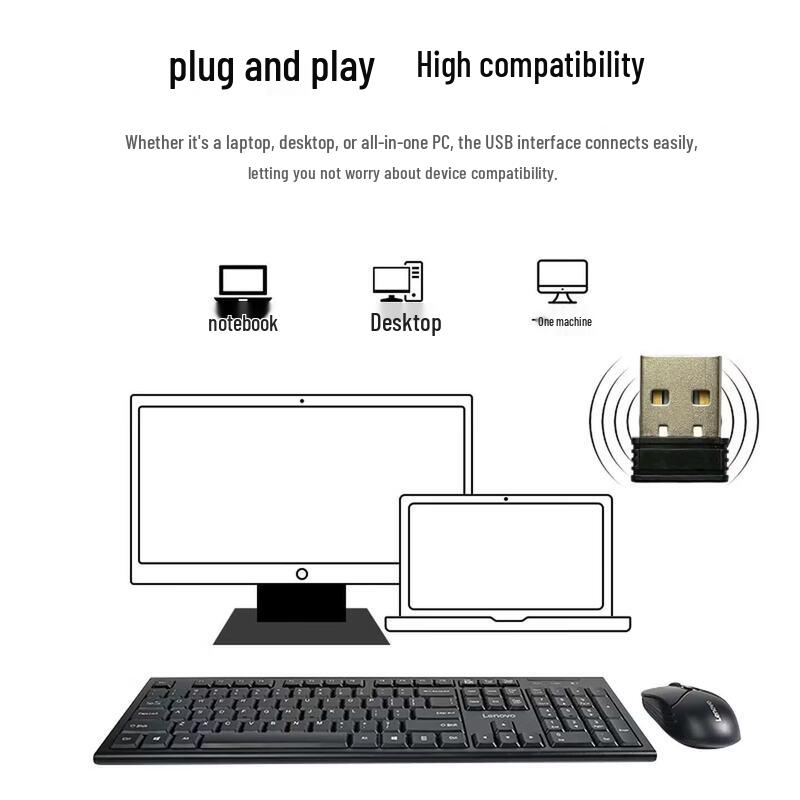 Lenovo KN200 Wireless Keyboard Mouse Set