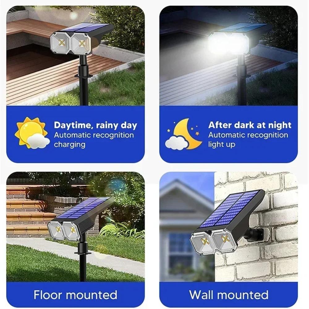 RGB Solarstrahler 18 LED Außen Wasserdicht Farbwechsel Mehrfarbig Weg Terrasse Tor Zaun USB/Solar Landschaftsstrahler