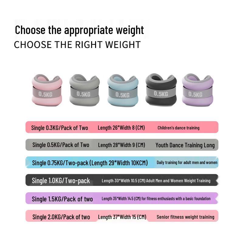 Junshi Fitness Ankle Weights