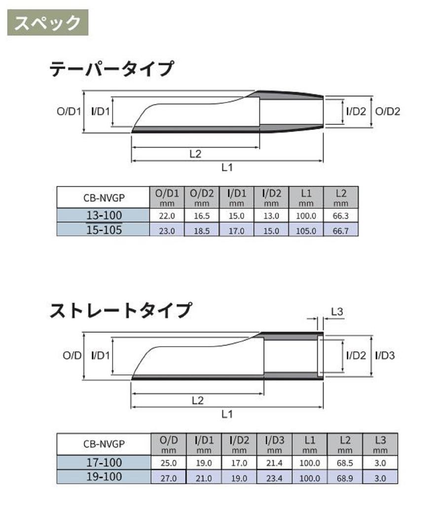 Fuji CB-NVGP Size 19-100 Glossy Carbon Fiber Rear Grip X 1 (3239)