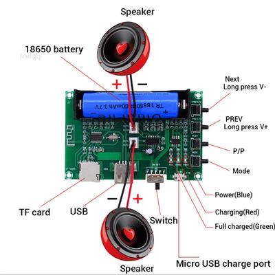 usb speaker amp