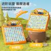 Children Boys And Girls Watch Again And Again Puzzle Thinking Training Interactive Toys Multiplayer Games Board Games Xiaoxiao Fun