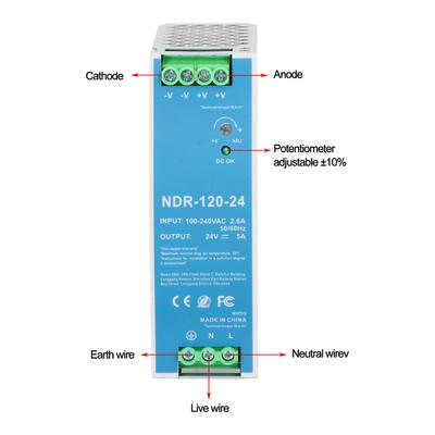 Kablolama aksesuarları – Güç Kaynakları
