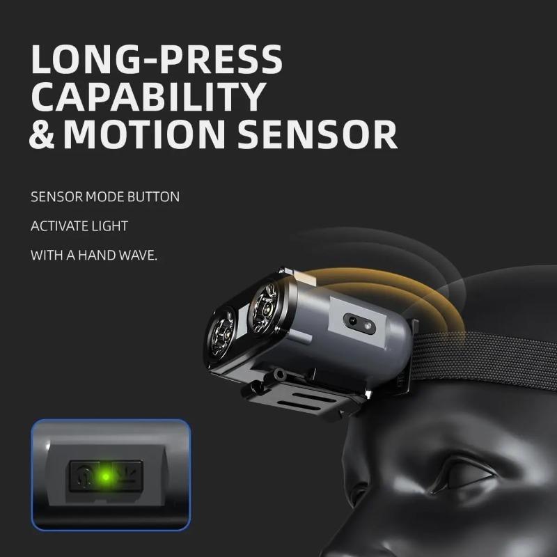 Ultra Bright Rechargeable Headlamp LED Sensor Head Torch Clip on Cap Light Waterproof  Flashlight Outdoor Camping Fishing Lamp