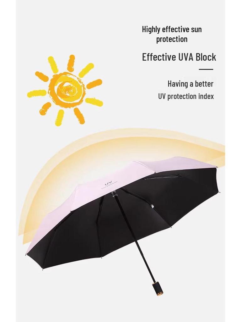 Women's Sun & Rain Dual-Use Compact Umbrella - Reinforced, Anti-UV, Extra Large, Fresh Style