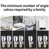 Stainless Steel Hot Cold Inlet Valve Bathroom Faucet Stop Valve Kitchen Sink Basin Triangle Valve Water Pressure Regulator
