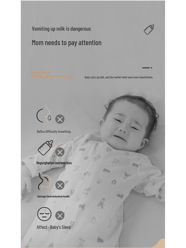 Newborn Anti-Reflux Incline Pillow: Spit-Up & Choking Prevention Nursing Pad