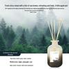 Green Island Premium No-Flame Reed Diffuser, 150ml