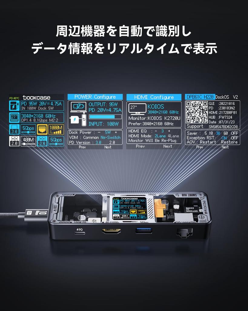DOCKCASE Usb C Hub 1000Mbps LAN HDMI 5Gbps Data PD100W Fast Expanded Compatibility and Heat Dissipation Multimedia Hub 6-in-1 (clear Version) Port,