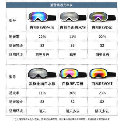 Adult Spherical Ski Goggles, Specialized Double-layer Anti-fog Ski Goggles, Outdoor Protective Snow Goggles