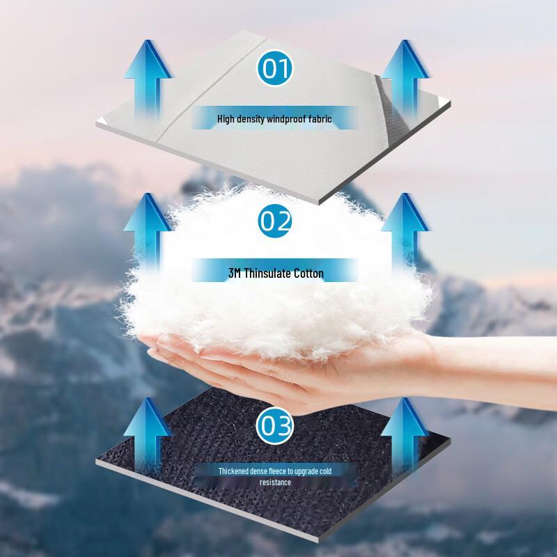 Wakke Unisex Winter Warm Touchscreen Cycling & Ski Gloves