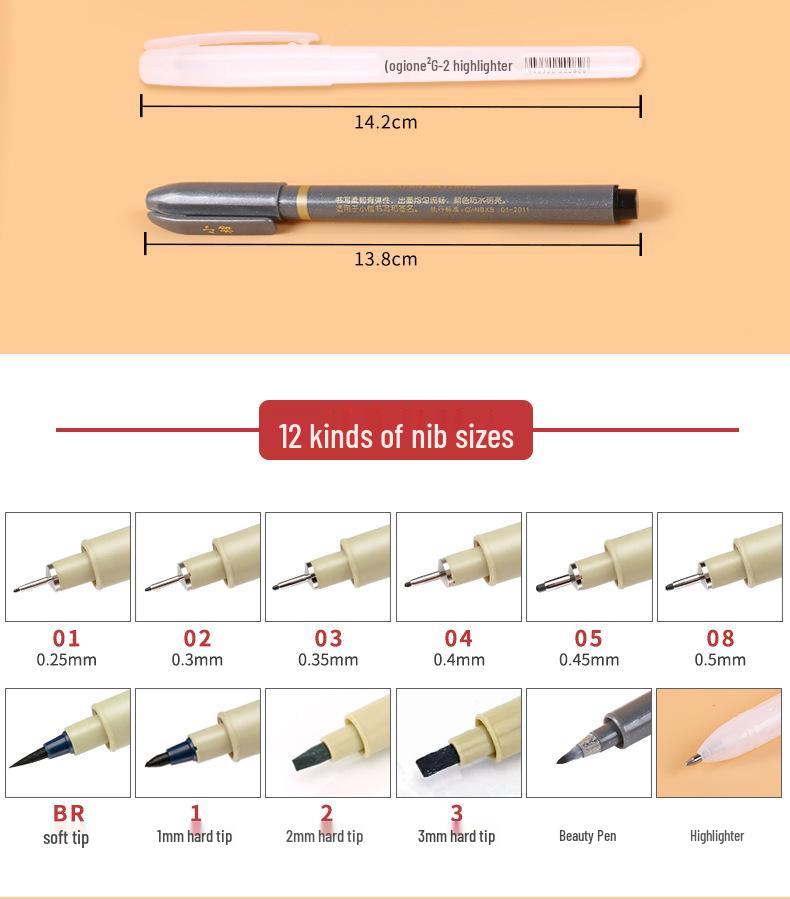 Giorgione Fineliner Kunststift Set - Präzise Umrissstifte & Skizzierstifte mit Pinselspitzen