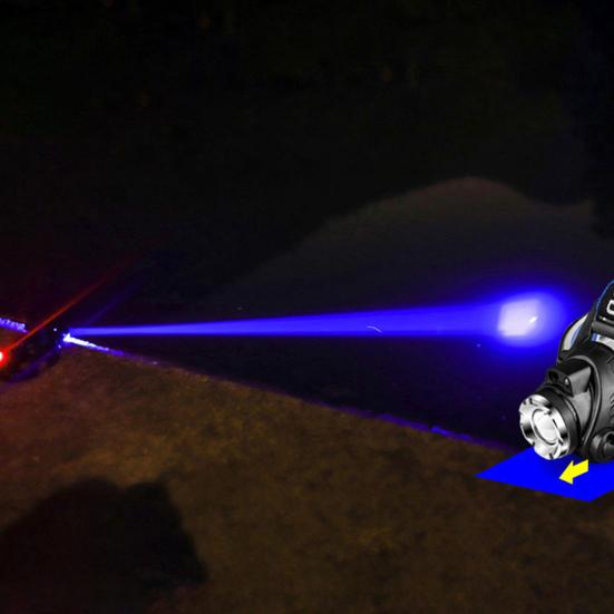 Outdoor Headlamp Telescopic Zoom USB Rechargeable 3 Modes Adjustable Waterproof Super Bright Lightweight Cycling Night Fishing LED Head Light