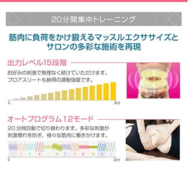 Slim Pad Fit EMS Just Stick It Muscle [SLIMPAD] On, Training, Arms, Legs, Thighs, CL-EP-306