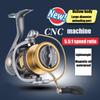Mavllos AGR  Boat Spinning Fishing Reel Speed Ratio 5.1-5.5:1 Strong Braking Force 15kg  Super Smooth Long-cast Fishing Reel Fishing Reel