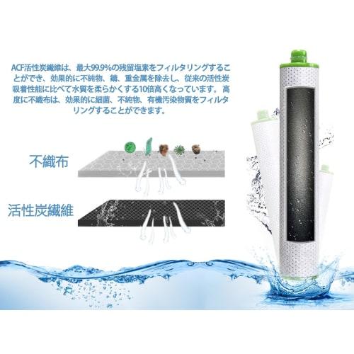 BYRISON Shower Head Replacement Cartridge, Chlorine Removal, Fiber Activated Carbon, Nonwoven Fabric, Water Purification