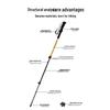 Li Xin Outdoor Lightweight Telescopic Trekking Pole