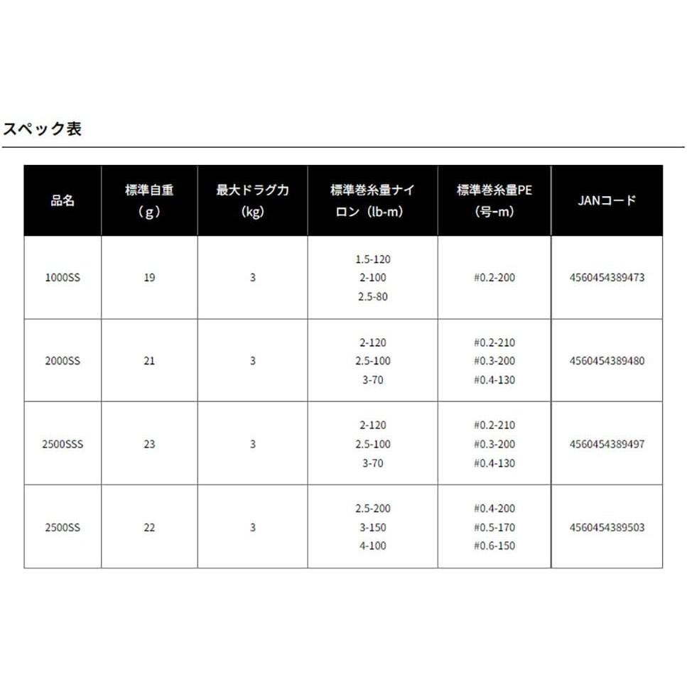 SLPWORKS Daiwa SLP Works EX SF Spule 2000SS