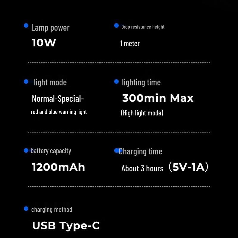 Philips SFL3183RH Smart Sensor Headlamp