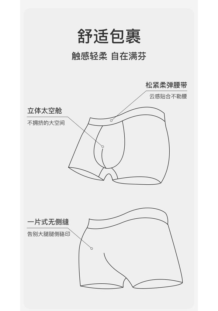 Fenteng 3-Pack Soft Cotton Stylish Printed Men's Flat Corner Underwear