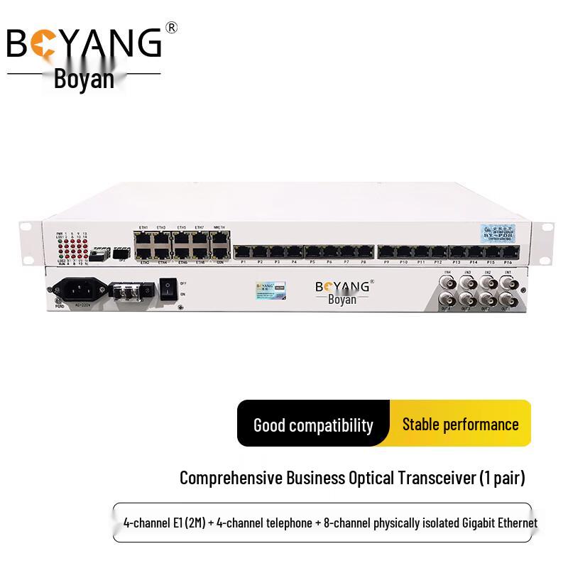BOYANG Multi-Service Fiber Optical Transceiver