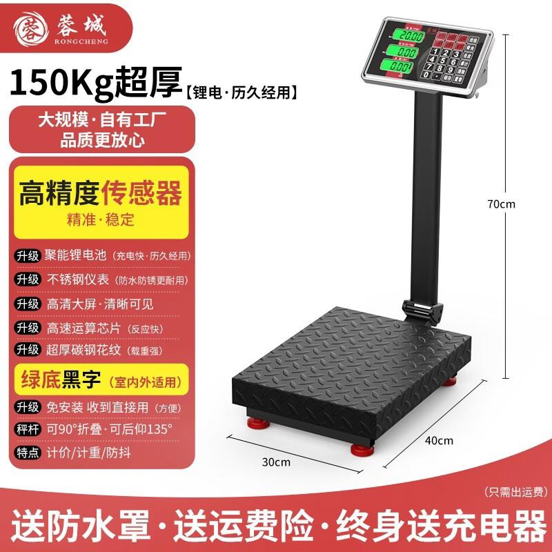 Heng Hao Commercial Digital Platform Scale (CN version)