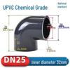 Sanyou UPVC Elbow