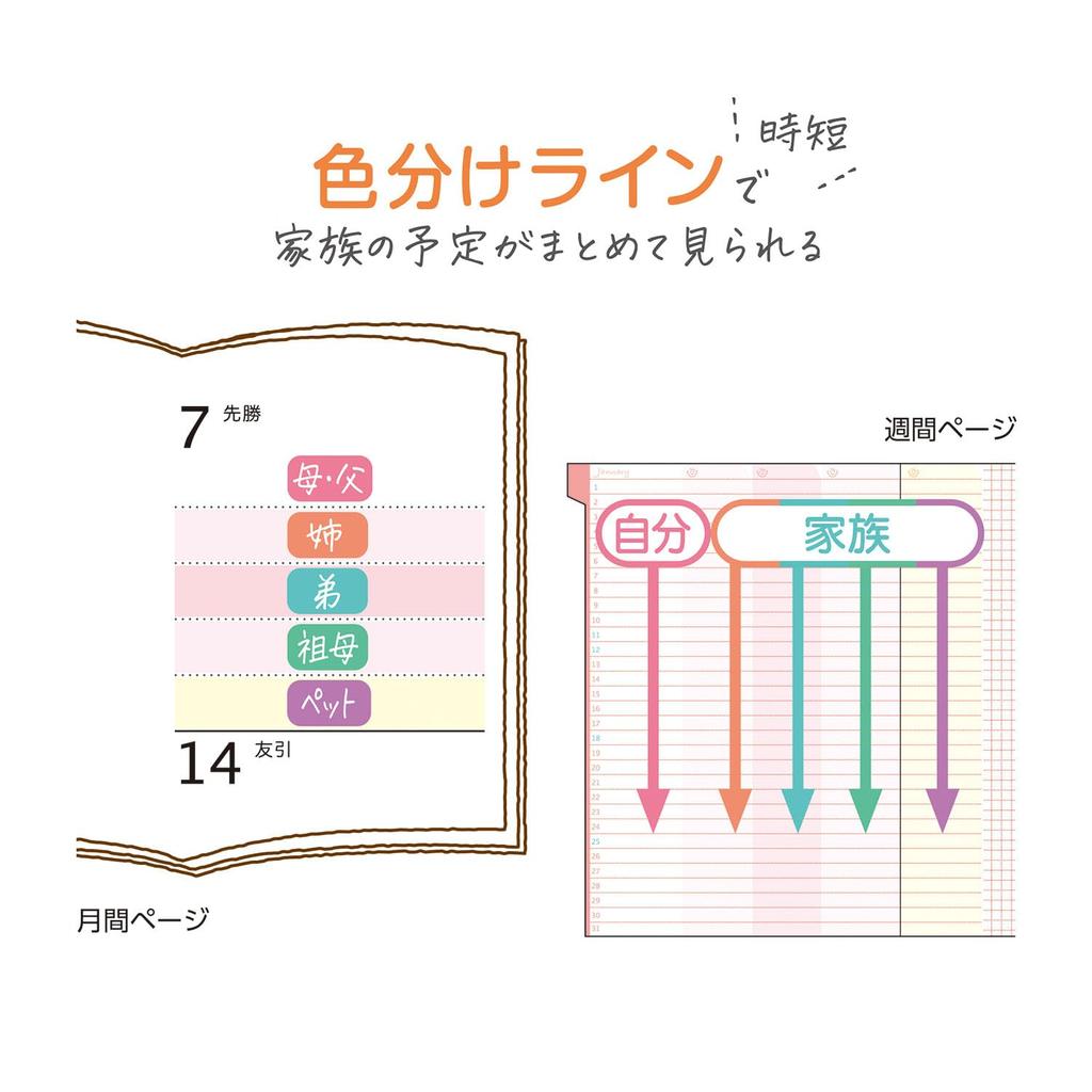 Kutsuwa Family Planner 2026 A5 Monthly Sunday Start Botanical Fruits 136SHB (Starts December 2025)