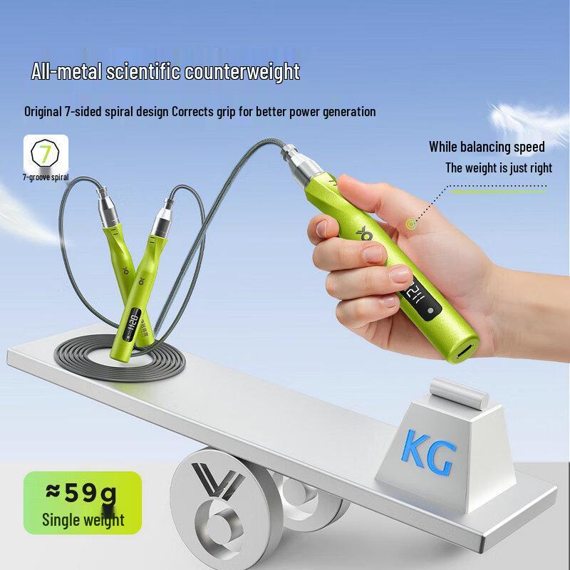 DUOGUAN Kids Speed Jump Rope