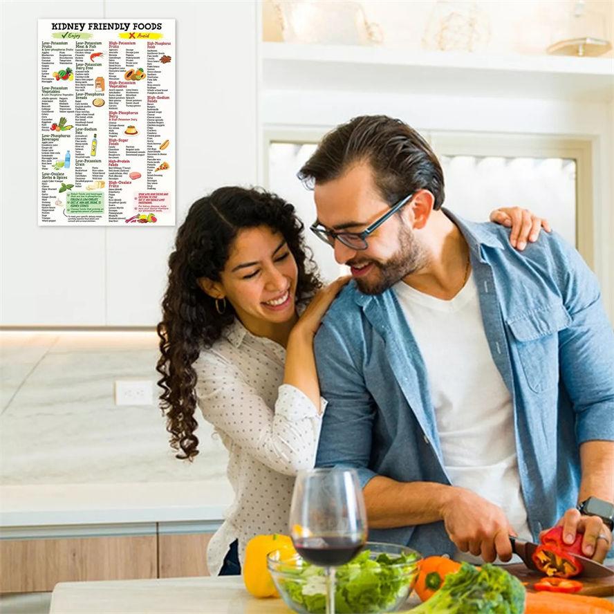 Kidney Friendly Food List Poster Unframed Kidney Awareness Kidney Diet List 30x40cm GZW