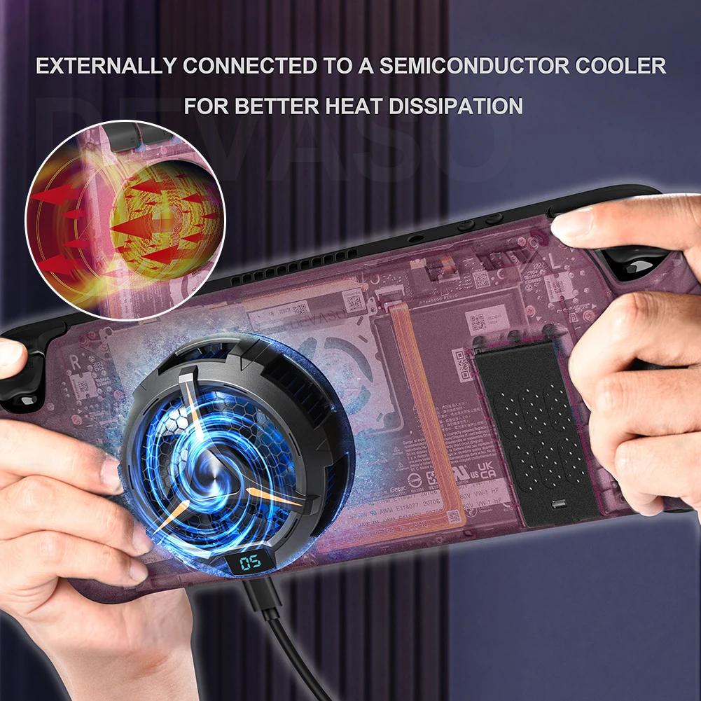 Heat Dissipation Shell For Steam Deck Back Cover with Bracket Thermal Silicone Pad Protective Cover For Steam Deck Accessories