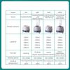 Digital Display Electric Heating Mantle Magnetic Stirrer Intelligent Constant Temperature Heater Laboratory Equipment