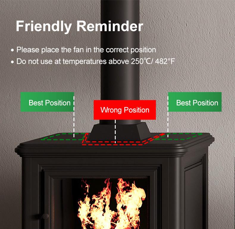 Thermoelectric Wall-Mounted 12-Blade Double-Headed Chimney Fan - Powerful Bestseller