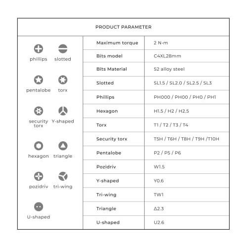 HOTO 28-in-1 Precision Screwdriver Set with 360 Rotating End Caps, Magnetic Bit Case, Lightweight Aluminum Body, S2 Alloy Steel, and 28 Bits, Perfect