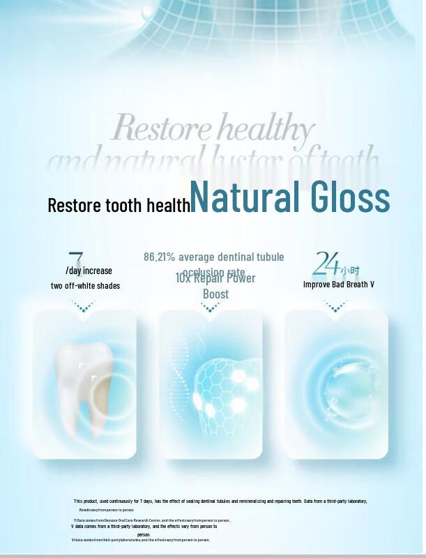 Leng Suan Ling 7-Day Repair Anti-Sensitivity Toothpaste