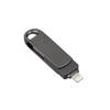 Зберігання даних – USB флешки