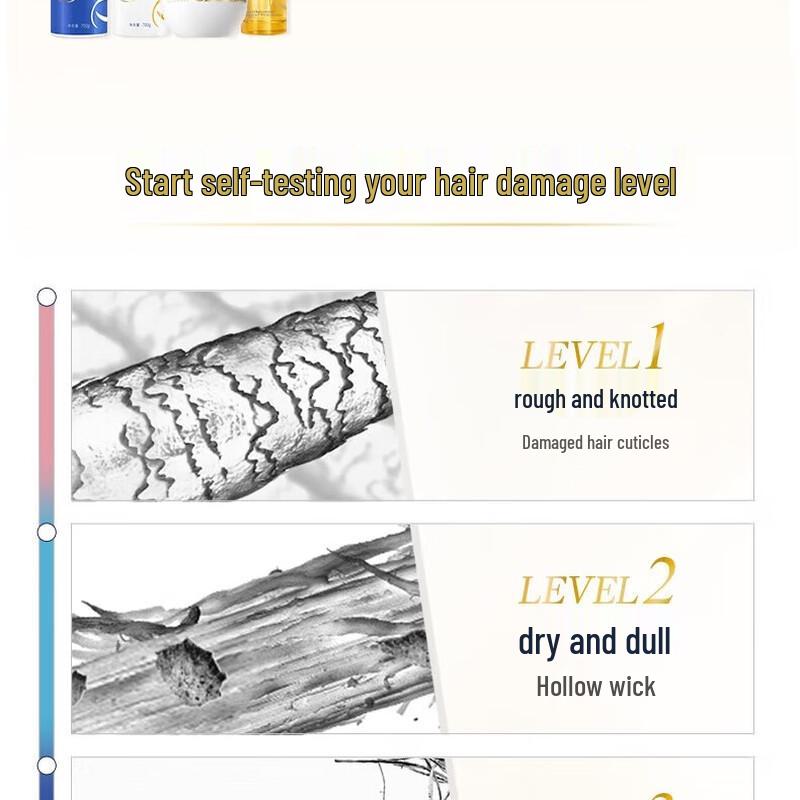 Dove Intensive Nourishment Shampoo