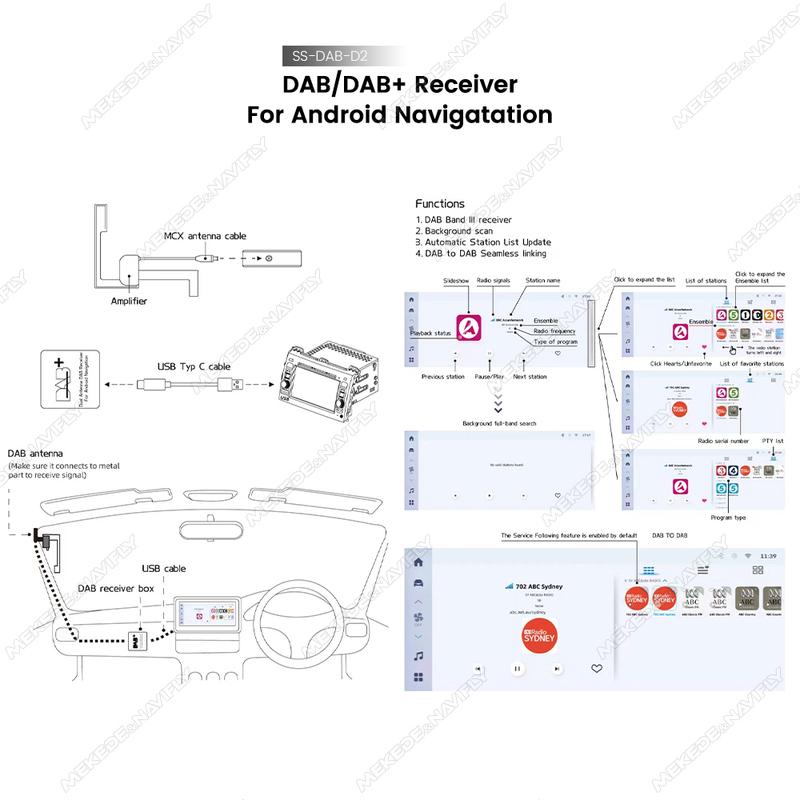 MEKEDE Dual Antenna DAB+ Adapter for EU Digital Radio Universal Android Car Radio Navigation Type-C MCX SMA SMB Interface