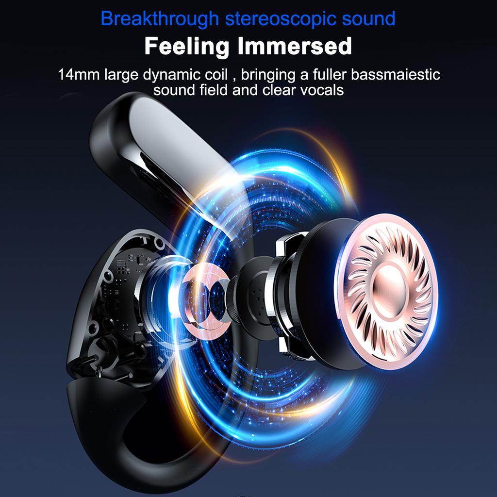 BT5.4 True Wireless Headphones Earhook Earbuds Waterproof Sport Earphone Ultra-Low Latency Game